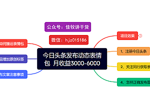 今日头条发布动态表情包  月收益3000-6000项目拆解