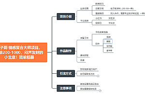 情感复合大师项目,一单200-1000,闷声发财的小生意!简单粗暴(附资料)