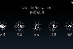 十万个富翁修炼宝典之1.QQ流量每天4-5小时,一天500-1000