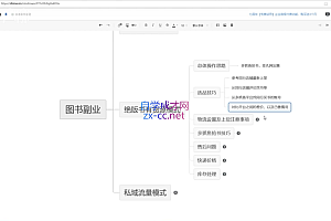 多渔日记·图书项目,价值299元
