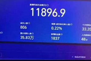 支付宝无人带货2.0高收益玩法,亲测单日收益1000+,小白必备项目