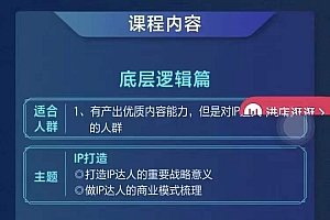 0基础入门短视频达人IP打造:助你快速入局 毫无保留的干货分享(10节视频课)