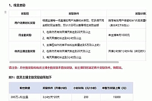 淘宝无人带货3.0高收益玩法,月入3万+,无脑躺赚,新手小白可落地实操