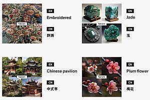 Midjourney辞典AIGC中英双语图文辞典+提示关键词Prompt大全