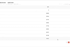 全网短视频暴力撸金赛道,日入1000+!原创玩法,长期稳定