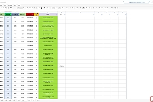 东南亚跨境电商店群新玩法2—小白每天两小时 轻松10000+