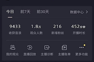 全网最新奥特曼小舞格斗大战,无人直播,礼物收不停,保姆级落地教学