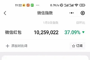 过年风口项目红包封面,拼多多日销300单日利润四位数最新教程!