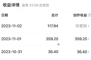 西瓜视频收益玩法,新手小白简单搬运日赚200+0粉就可以变现 有播放就有收益